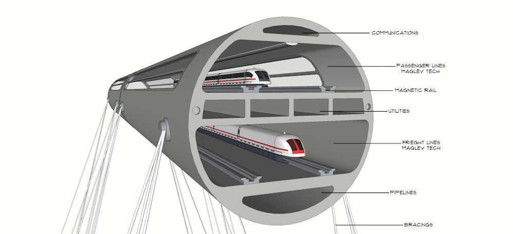 Поезд принцип движения. Трансатлантический железнодорожные тоннель. Туннель поезд на магнитной подушке. Вакуумный тоннель. Маглев вакуумный.