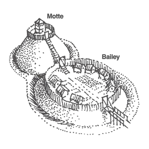 Motte-and-bailey castle